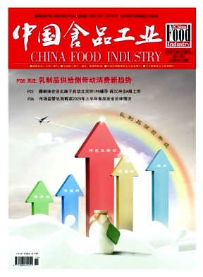 ���й�ʳƷ��ҵ��